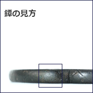鐔の見方